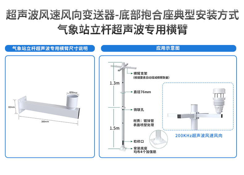 超声波风速汇总详情页_12.jpg