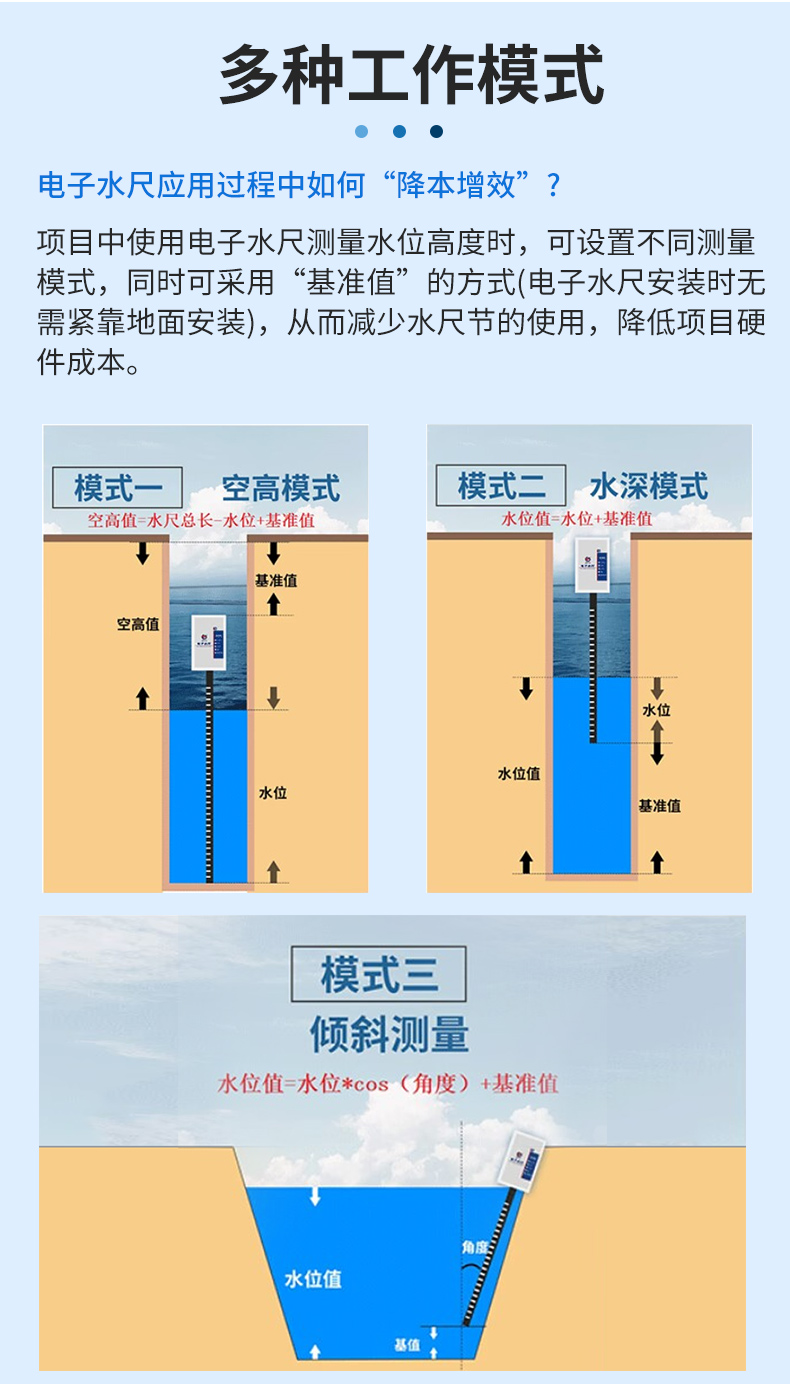 电子水尺_12.jpg