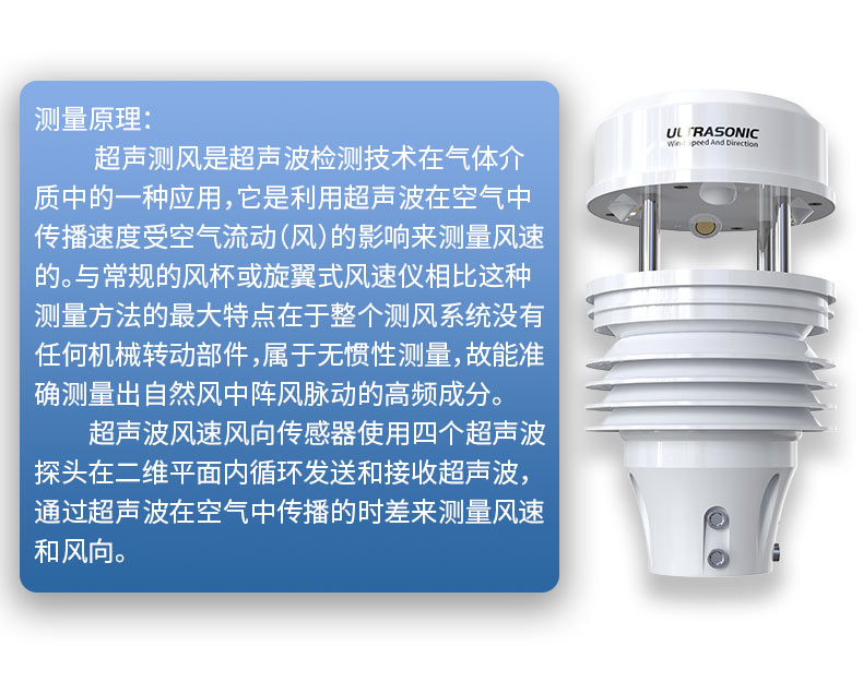 超声波风速汇总详情页_02.jpg