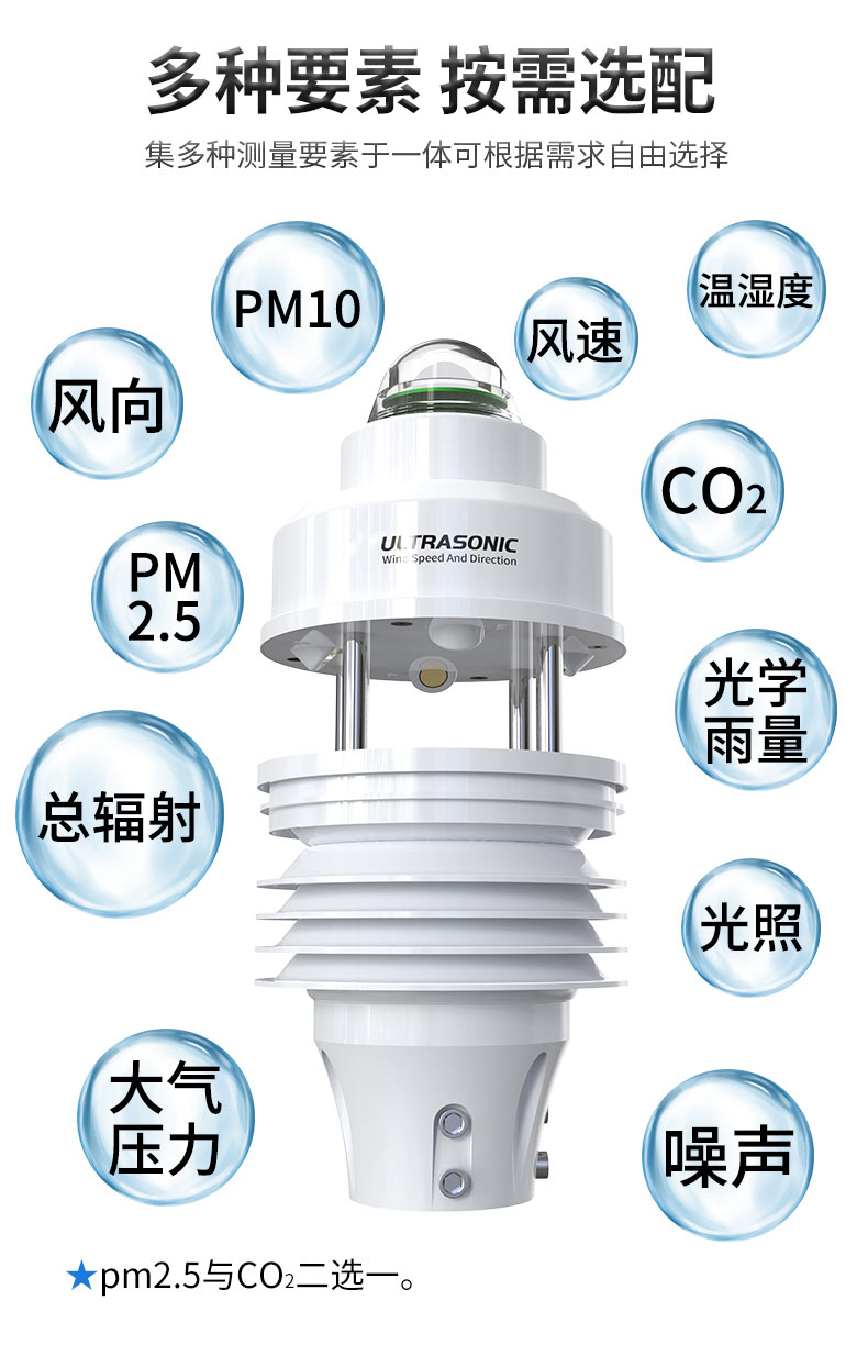 超声波风速汇总详情页_04.jpg