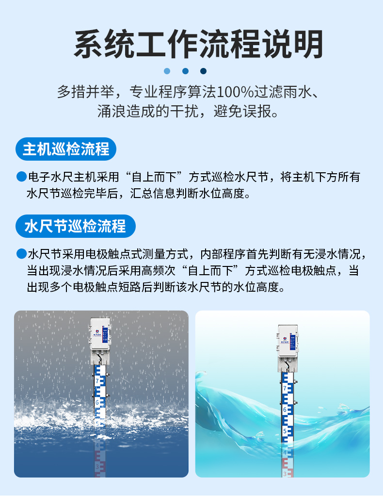 电子水尺_10.jpg