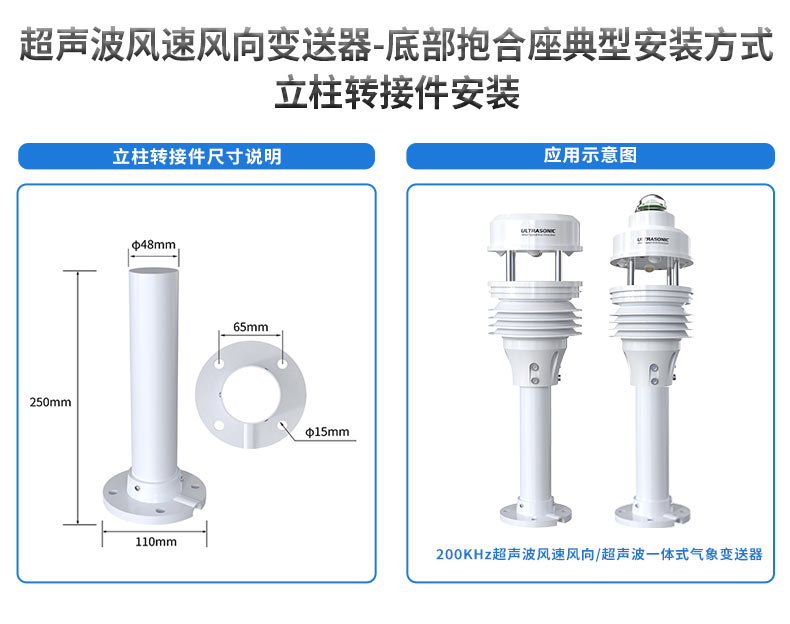 超声波风速汇总详情页_14.jpg