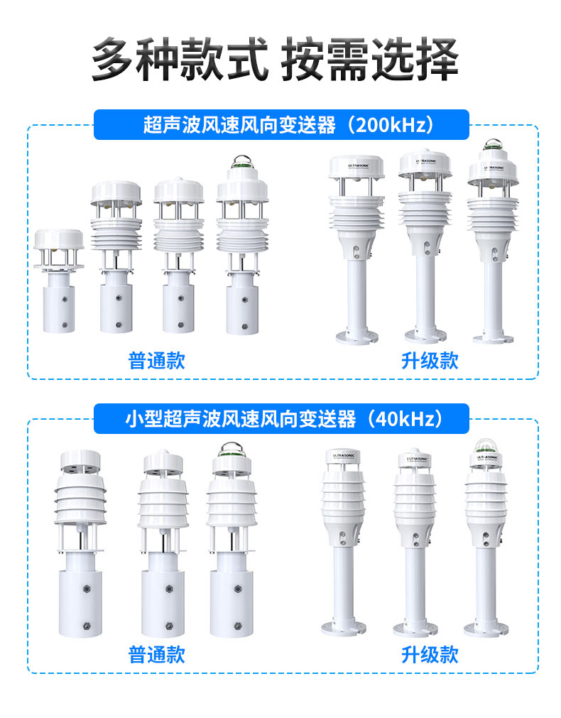 超声波风速汇总详情页_03.jpg