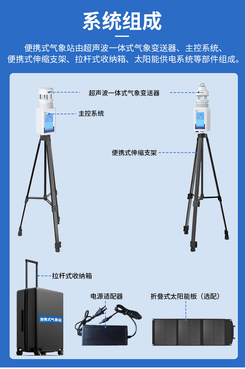 便携式气象站详情页_04.jpg