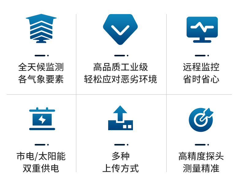 超声波气象站_02.jpg