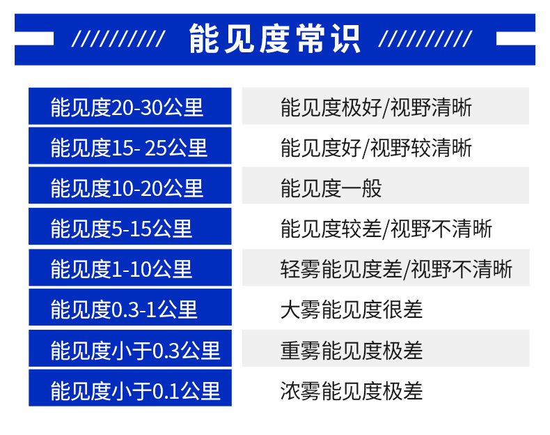 大气能见度_02.jpg