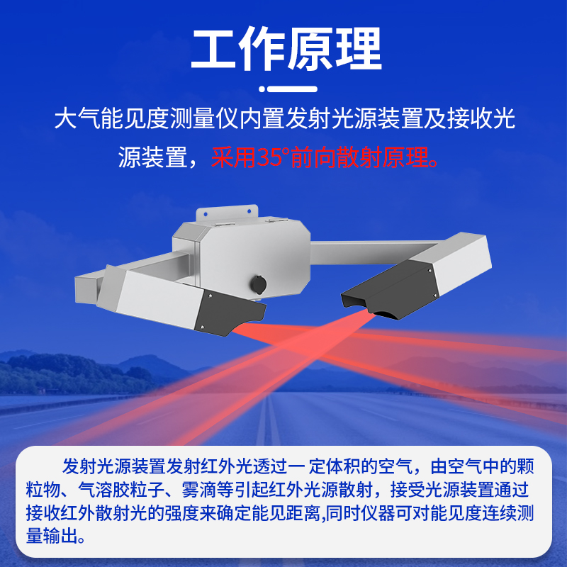大气能见度传感器
