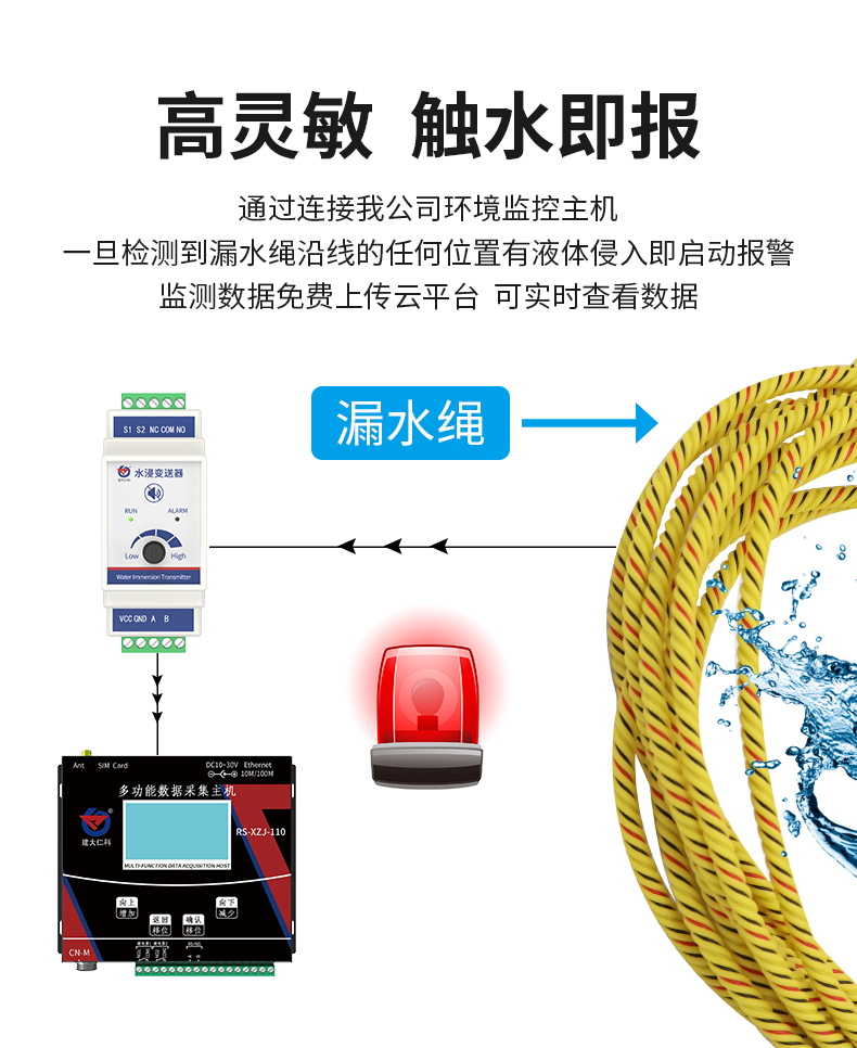 卡轨壳水浸变送器（带旋钮）_08.jpg