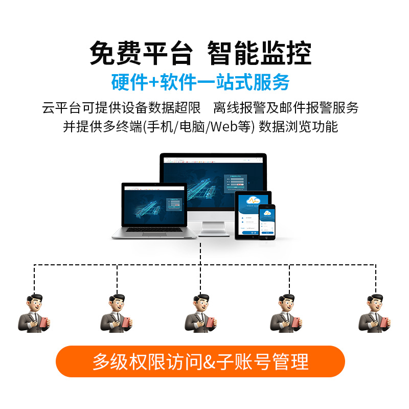 景区负氧离子监测站