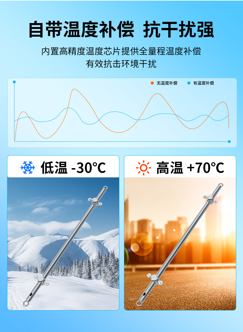 固定式测斜仪_03.jpg