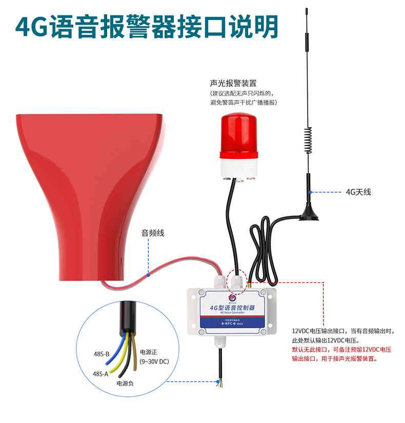 4G语音报警广播站_11(2).png