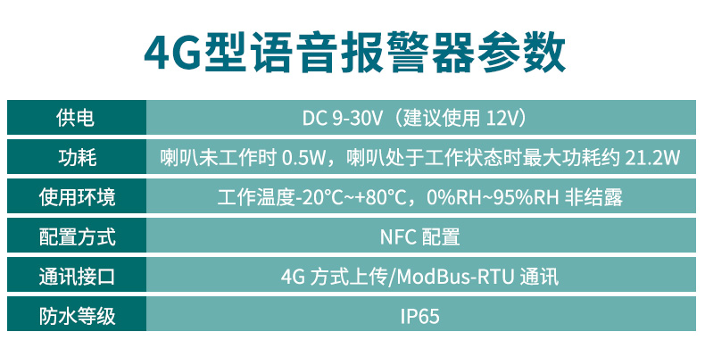 4G语音报警广播站_11(1).png