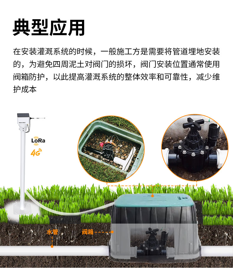 无线--(脉冲阀)灌溉控制方案_12.jpg