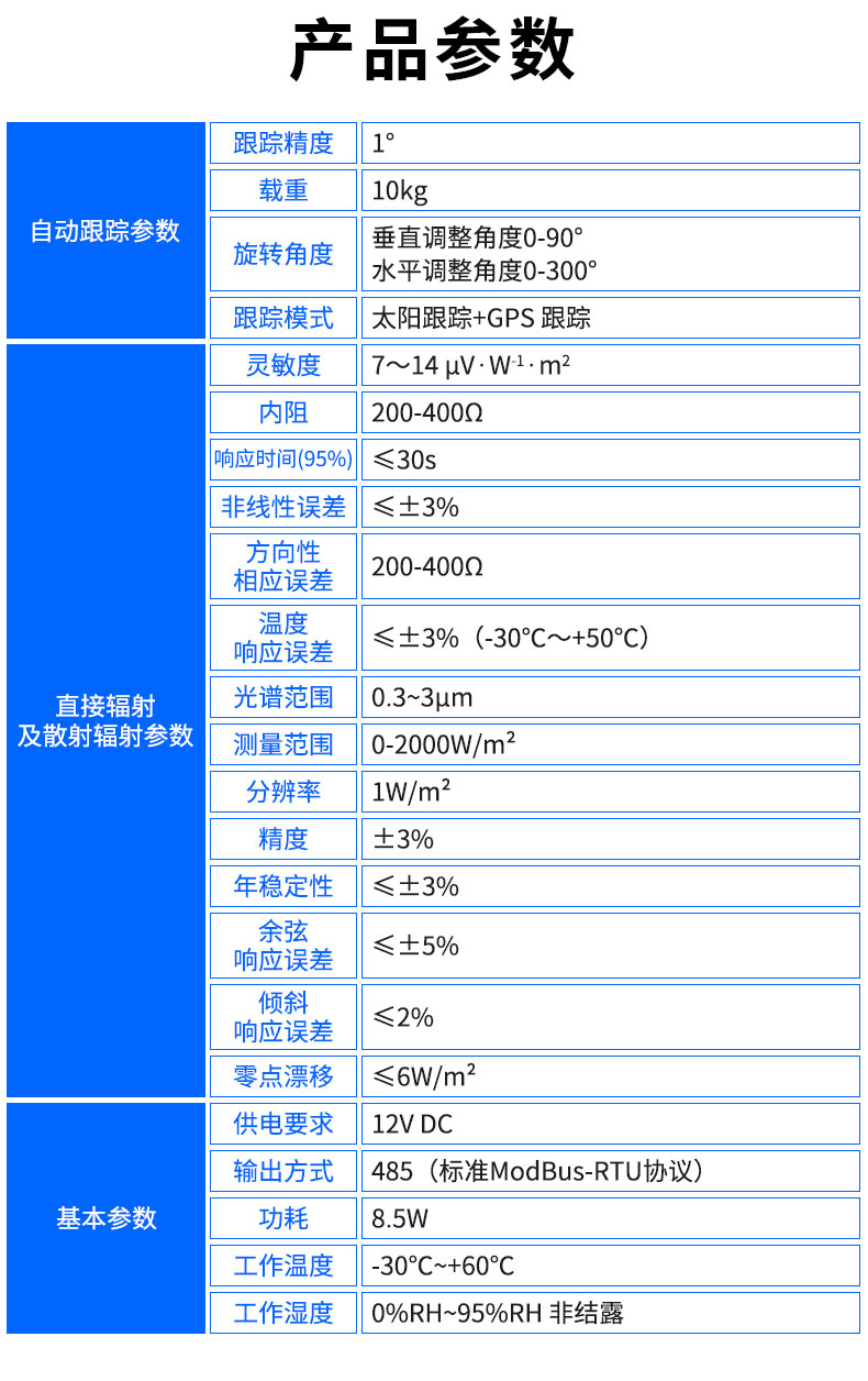 全自动跟踪太阳辐射变送器_09.jpg