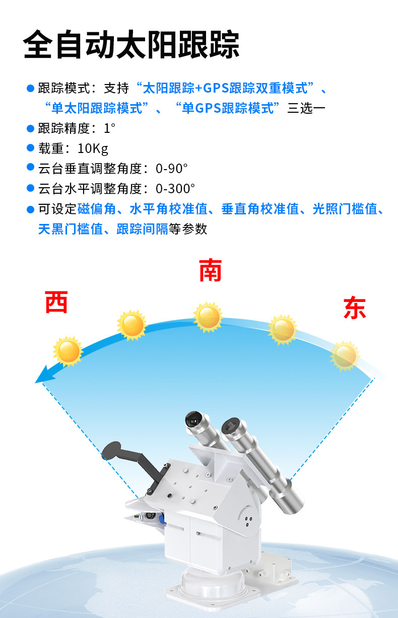全自动跟踪太阳辐射变送器_05.jpg