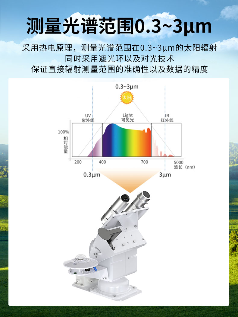 全自动跟踪太阳辐射变送器_03.jpg