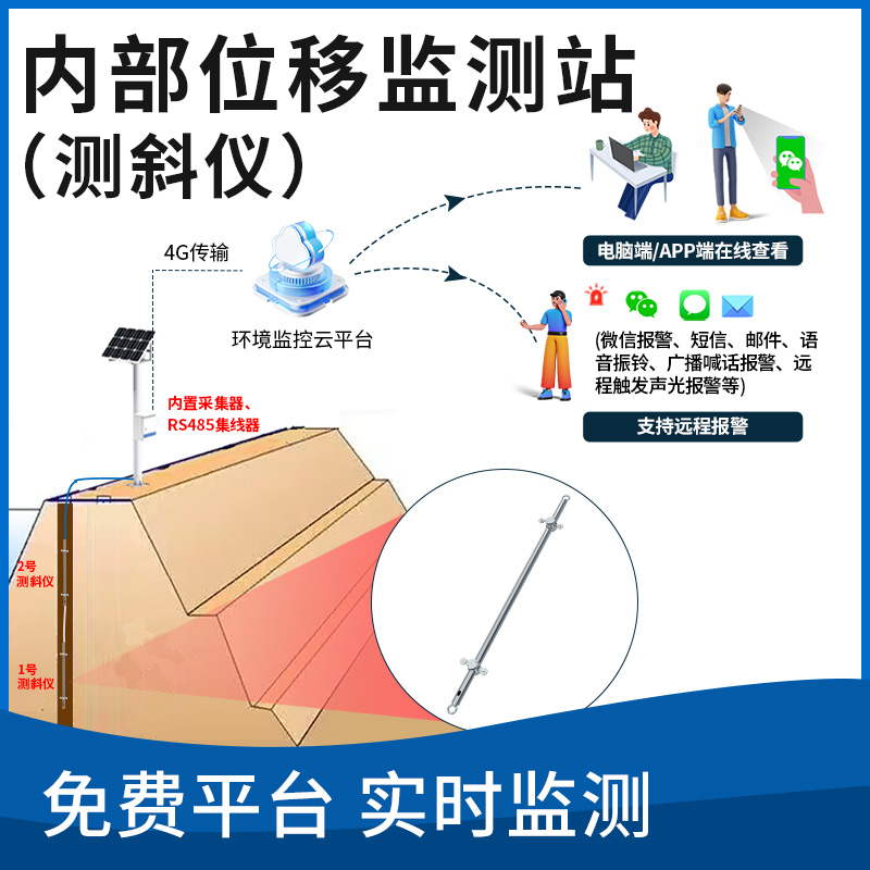 内部位移监测站（测斜仪）