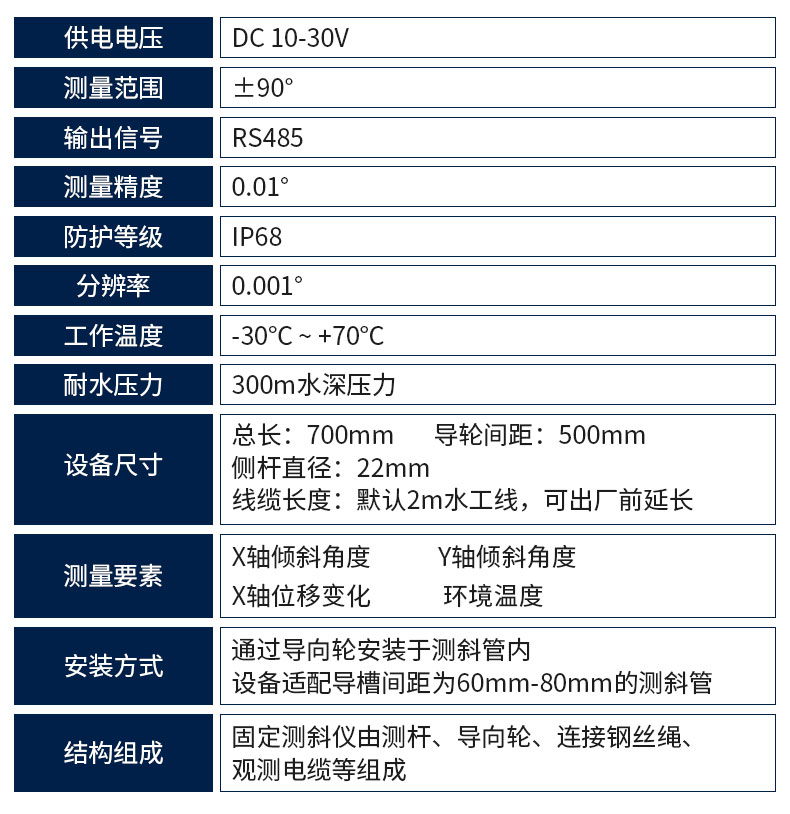 内部位移监测站_12.jpg