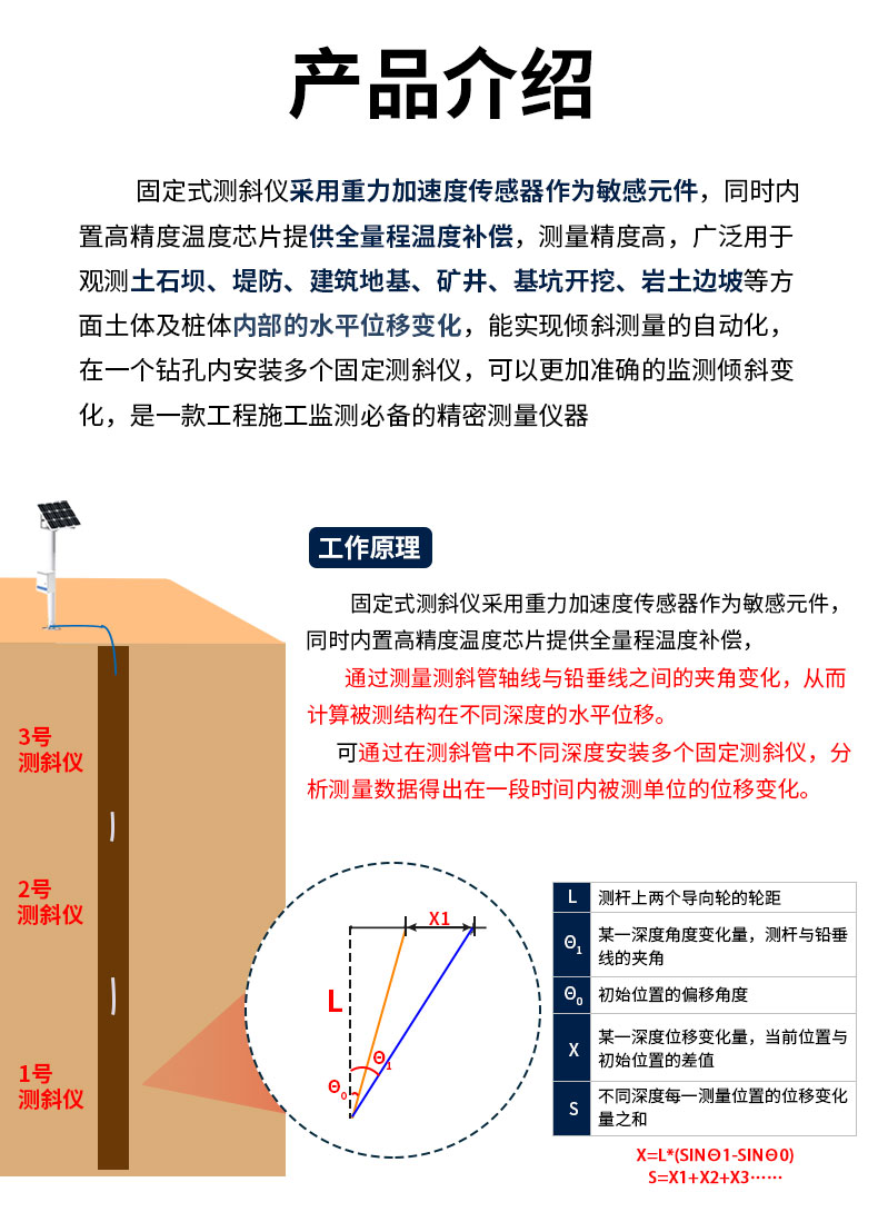 内部位移监测站_03.jpg