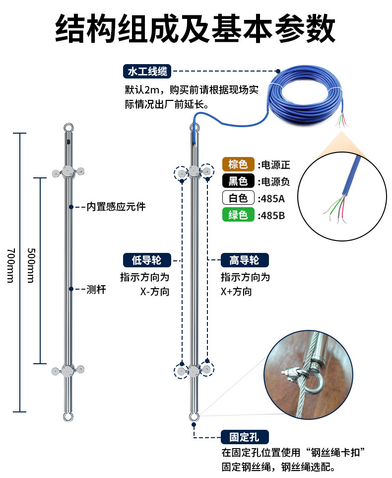 内部位移监测站_11.jpg