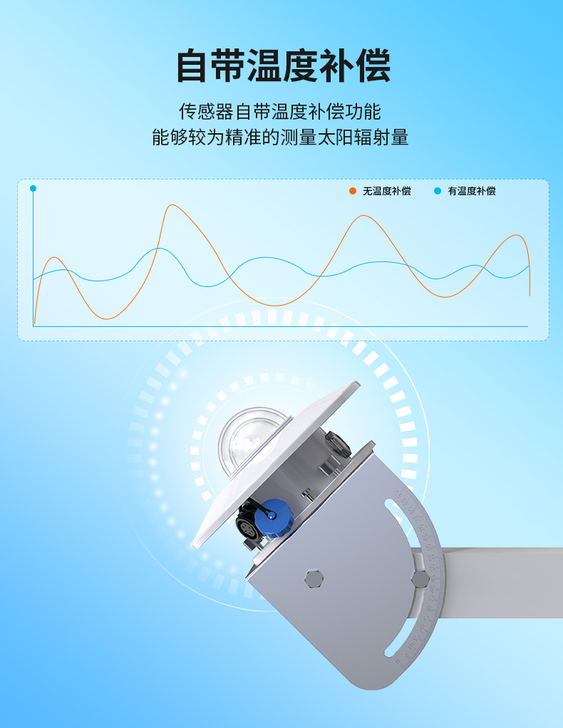 倾斜辐射变送器_08.jpg