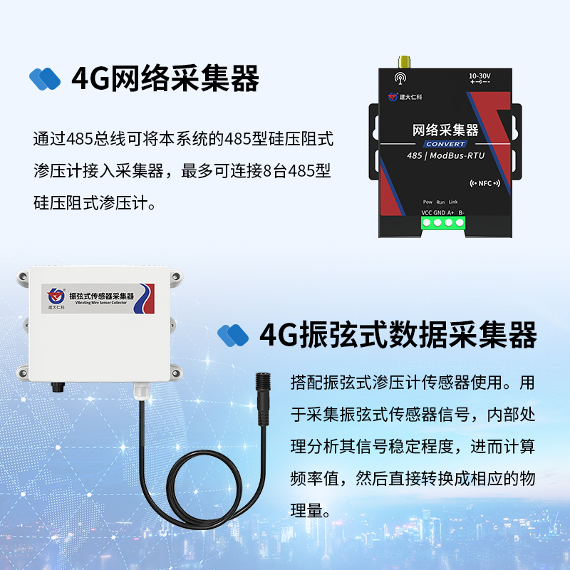 孔隙水渗压监测站