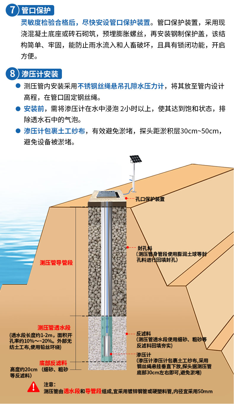 孔隙水渗压监测站-2_10.jpg