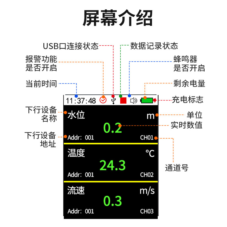 手持式多普勒流速仪_10.jpg