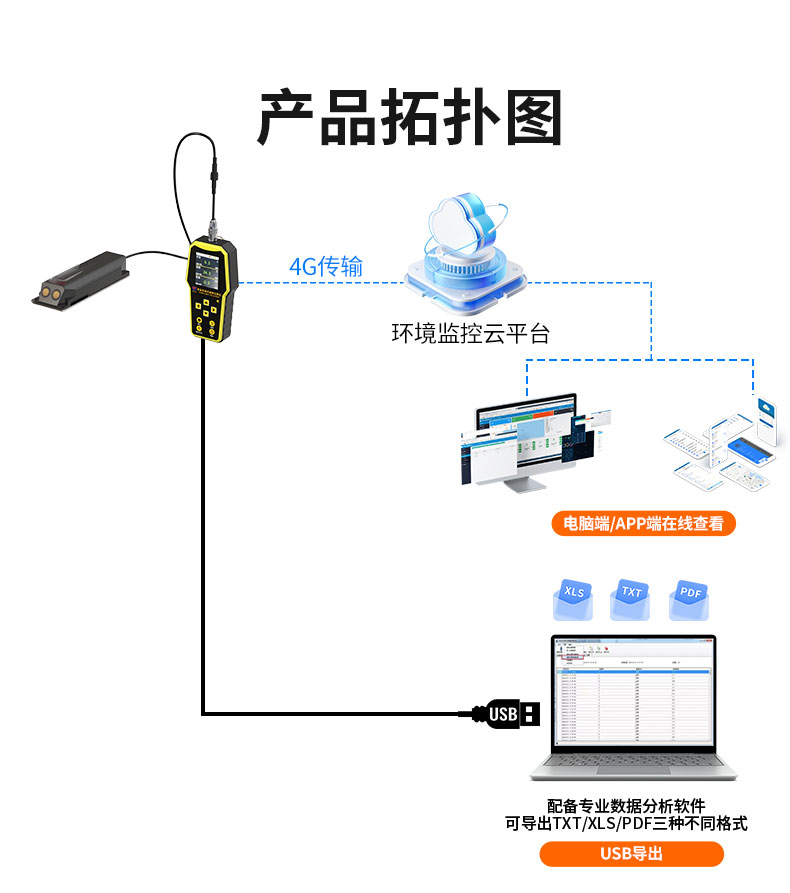 手持式多普勒流速仪_09.jpg