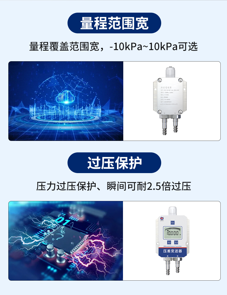 铝壳压差变送器_04.jpg