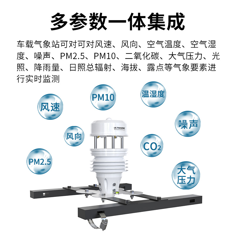 车载气象站