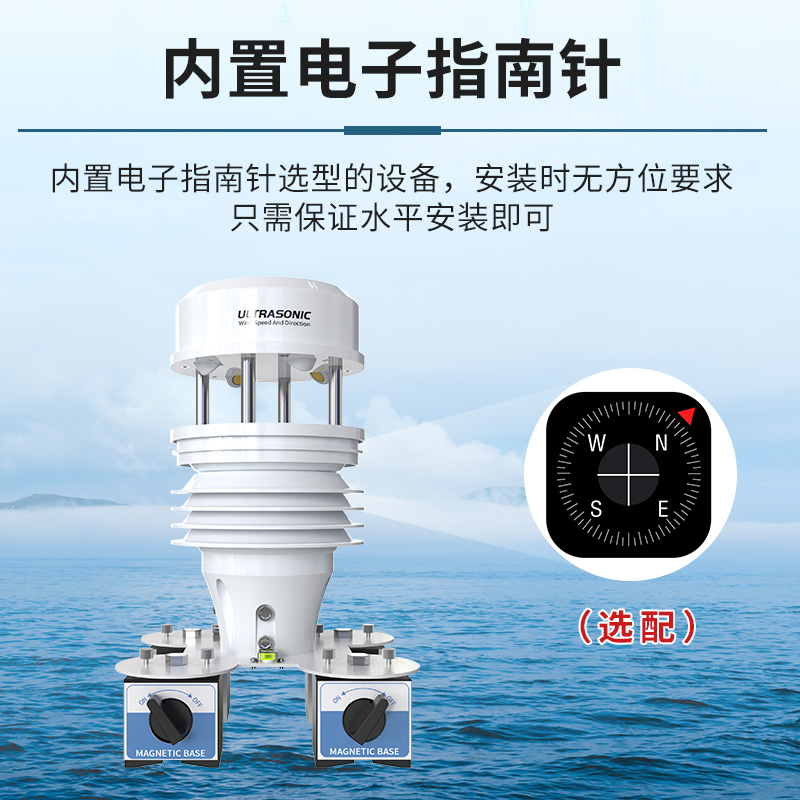 车载气象站