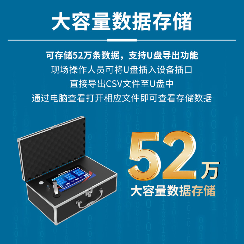 车载气象站
