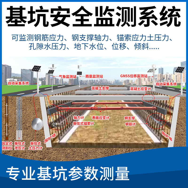 基坑安全监测系统