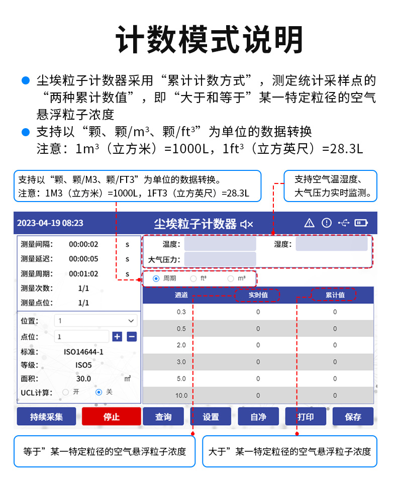 尘埃粒子计数器_12.jpg