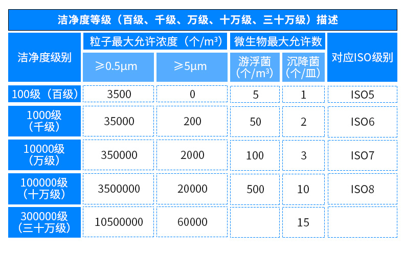 尘埃粒子计数器_16.jpg