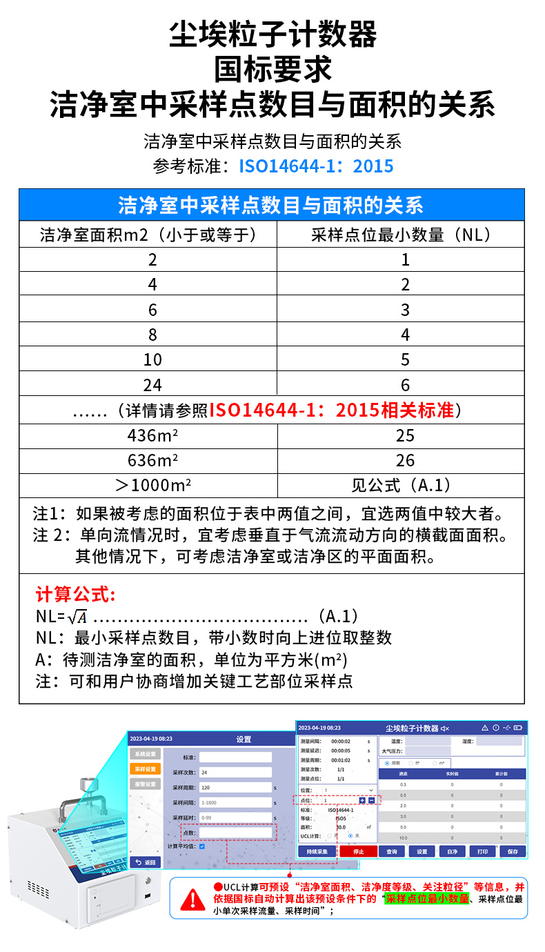尘埃粒子计数器_17.jpg