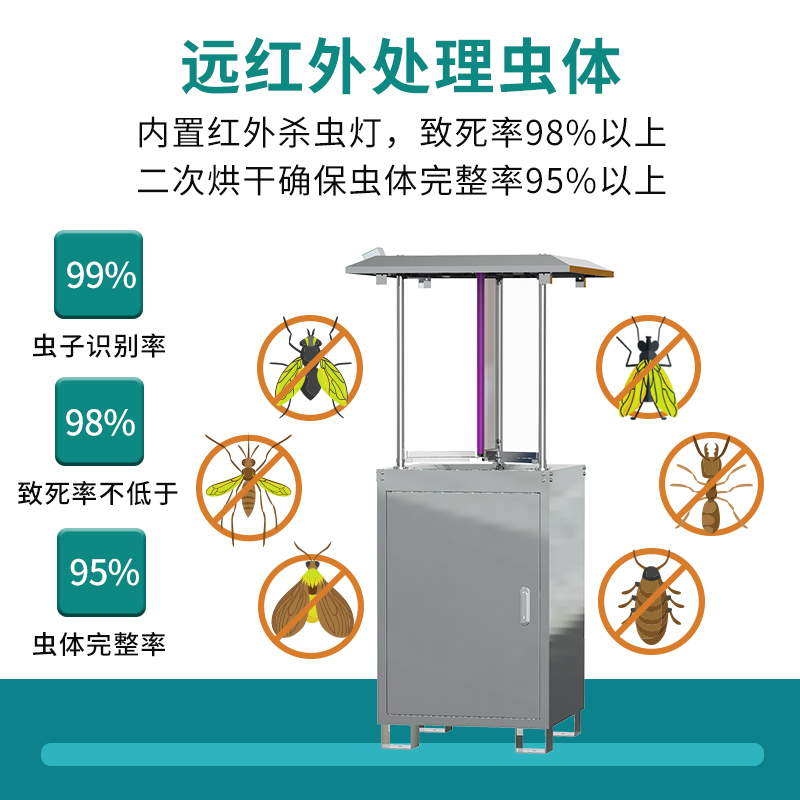 虫情测报仪（R3系列）