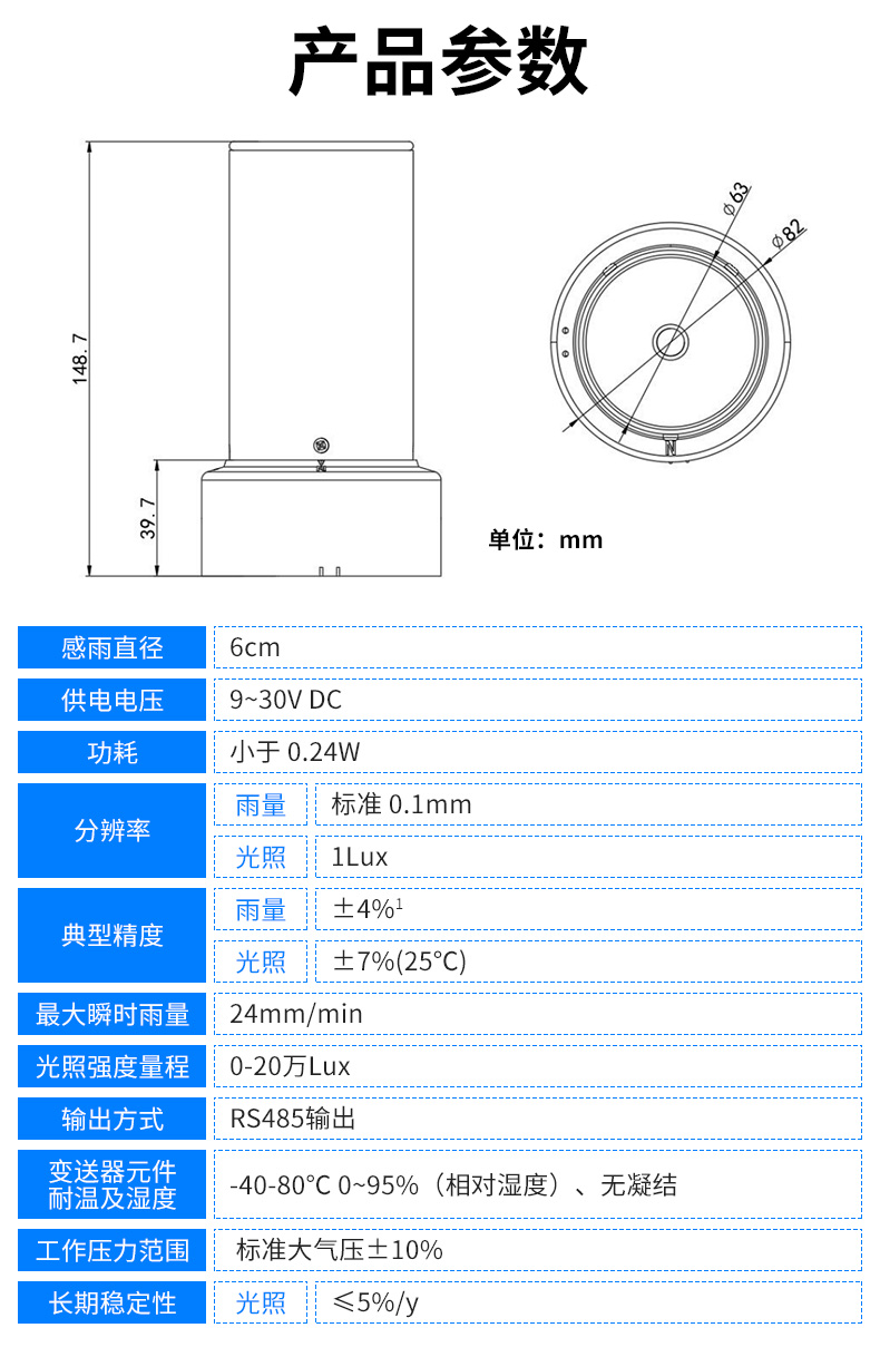 光学翻斗雨量计_12.jpg