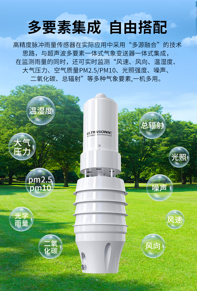 光学翻斗雨量计_06.jpg