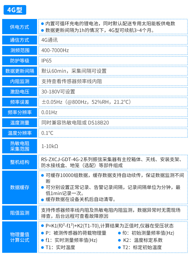 无线振弦式传感器采集器_11.jpg
