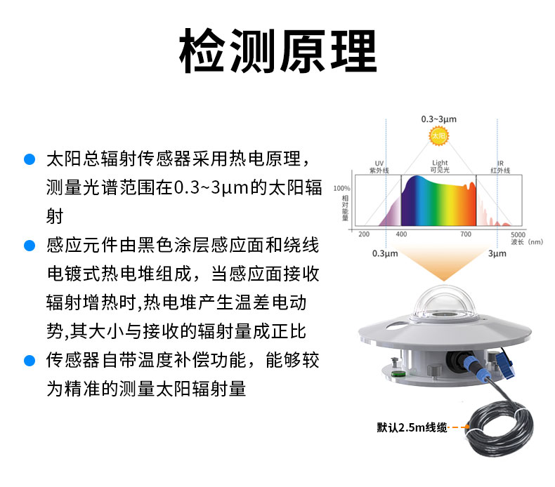 24-热电式太阳辐射_04.jpg