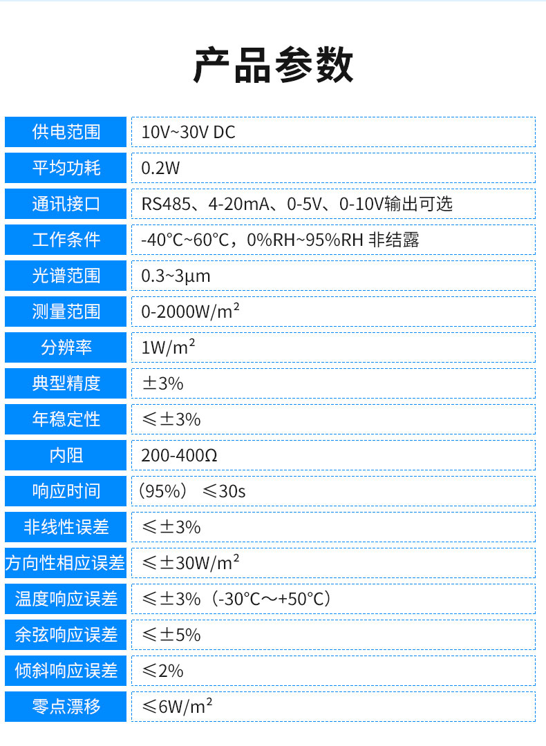 24-热电式太阳辐射_12.jpg