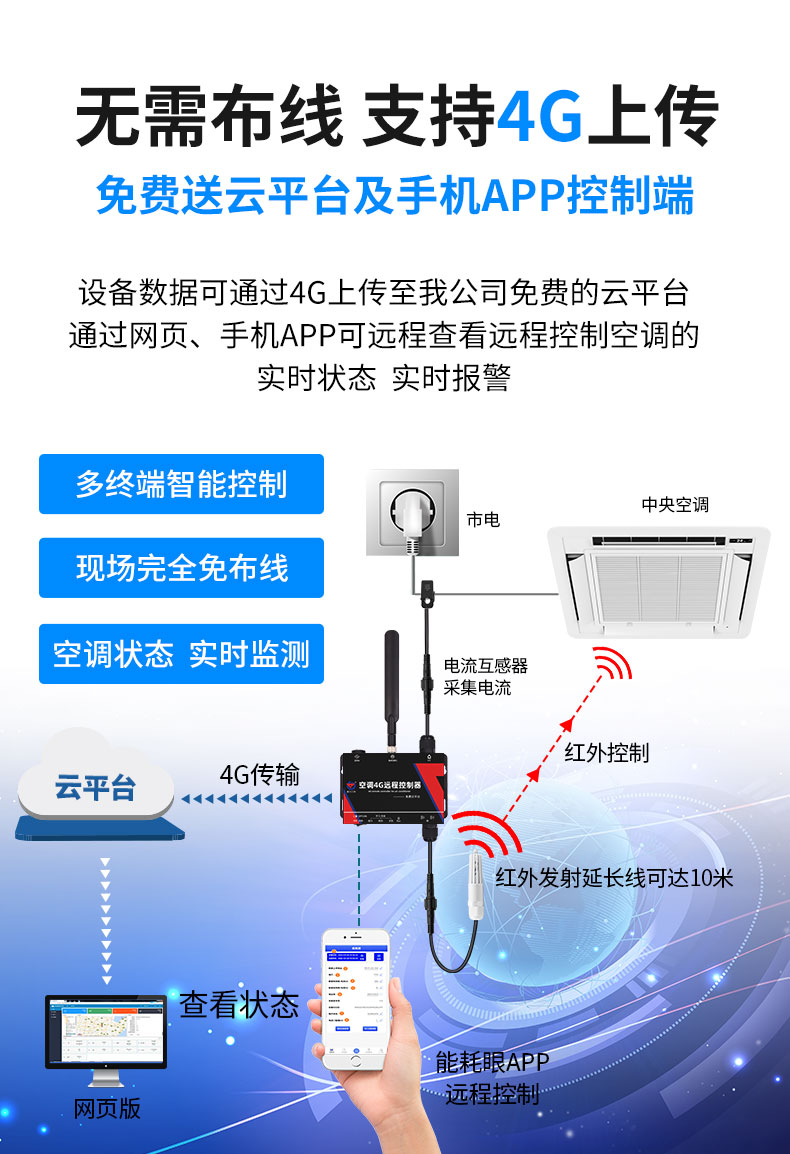 62-能耗眼空调控制器_09.jpg