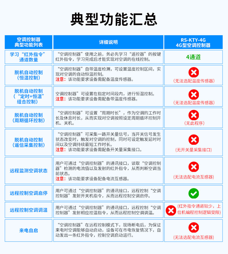 空调控制器_04.jpg