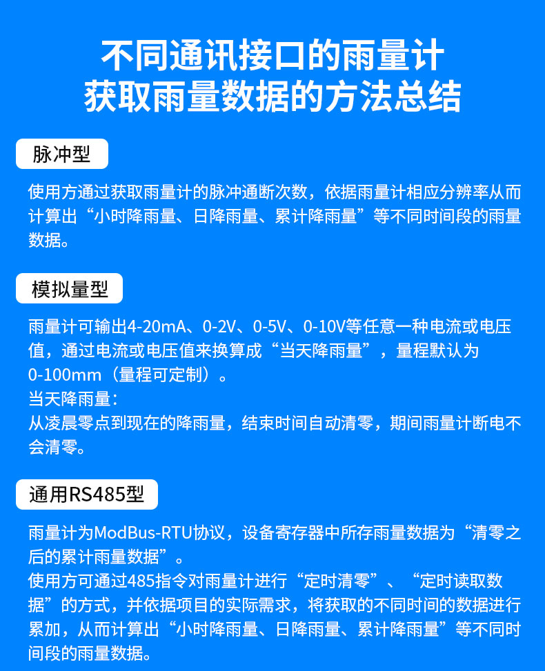 雨量监测设备_15.jpg