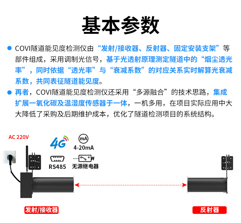 COVI能见度监测仪_18.jpg