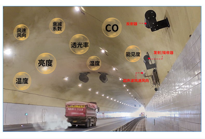 COVI能见度监测仪_08.jpg