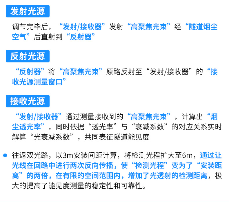 COVI能见度监测仪_04.jpg