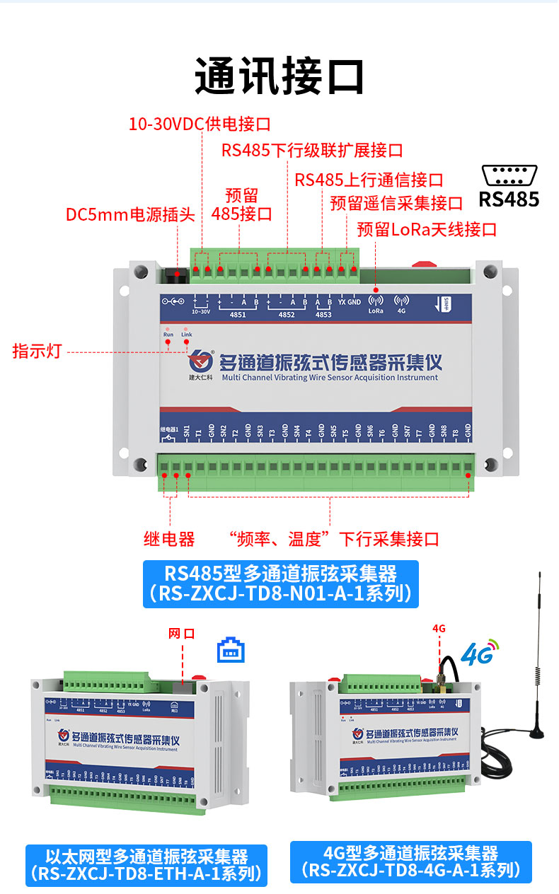 多通道振弦式采集器_09.jpg
